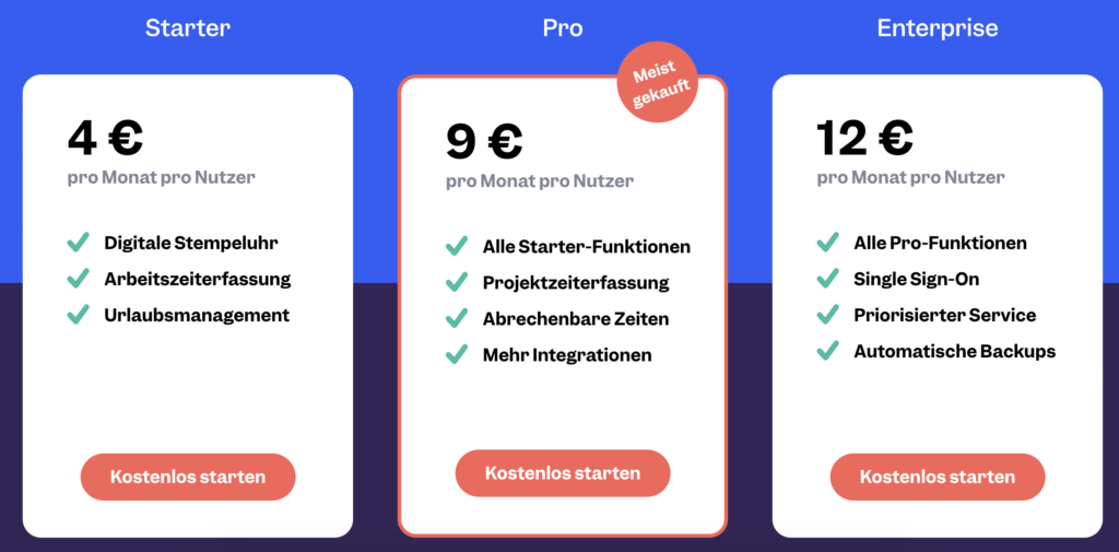 Schichtplaner Clockodo Preisübersicht