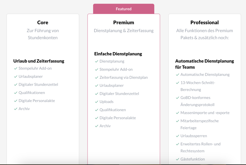 Schichtplaner Papershift Preisübersicht